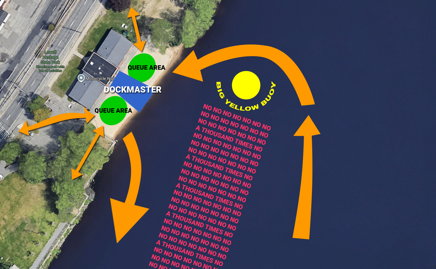 Start Line Detail